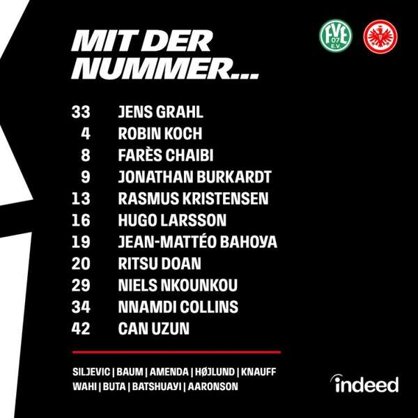 德国杯首轮：法兰克福迎战恩格尔斯 主力门将特拉普缺席引发关注